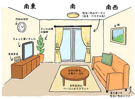 家具風水|風水的に良い家具の配置まとめ！運気を上げる寝室やリビングの。